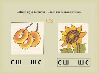 
«Місце звуку визначай – слово правильно називай»
 