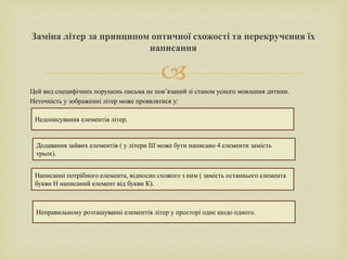 
Цей вид специфічних порушень письма не пов’язаний зі станом усного мовлення дитини.
Неточність у зображенні літер може проявлятися у:
Заміна літер за принципом оптичної схожості та перекручення їх
написання
Недописування елементів літер.
Додавання зайвих елементів ( у літери Ш може бути написано 4 елементи замість
трьох).
Написанні потрібного елемента, відносно схожого з ним ( замість останнього елемента
букви Н написаний елемент від букви К).
Неправильному розташуванні елементів літер у просторі одне щодо одного.
 