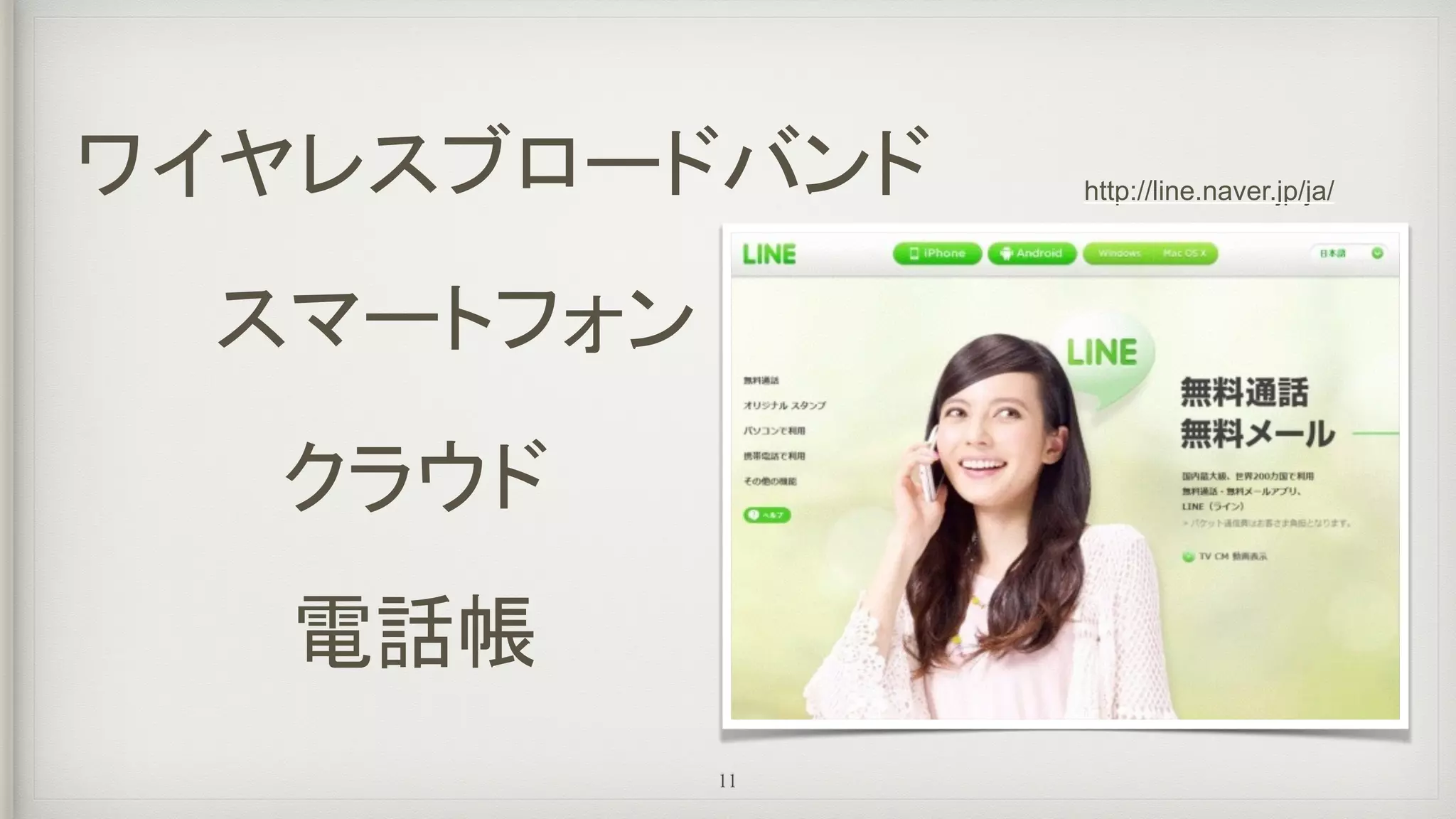 ワイヤレスブロードバンド
スマートフォン
クラウド
電話帳
http://line.naver.jp/ja/
11
 