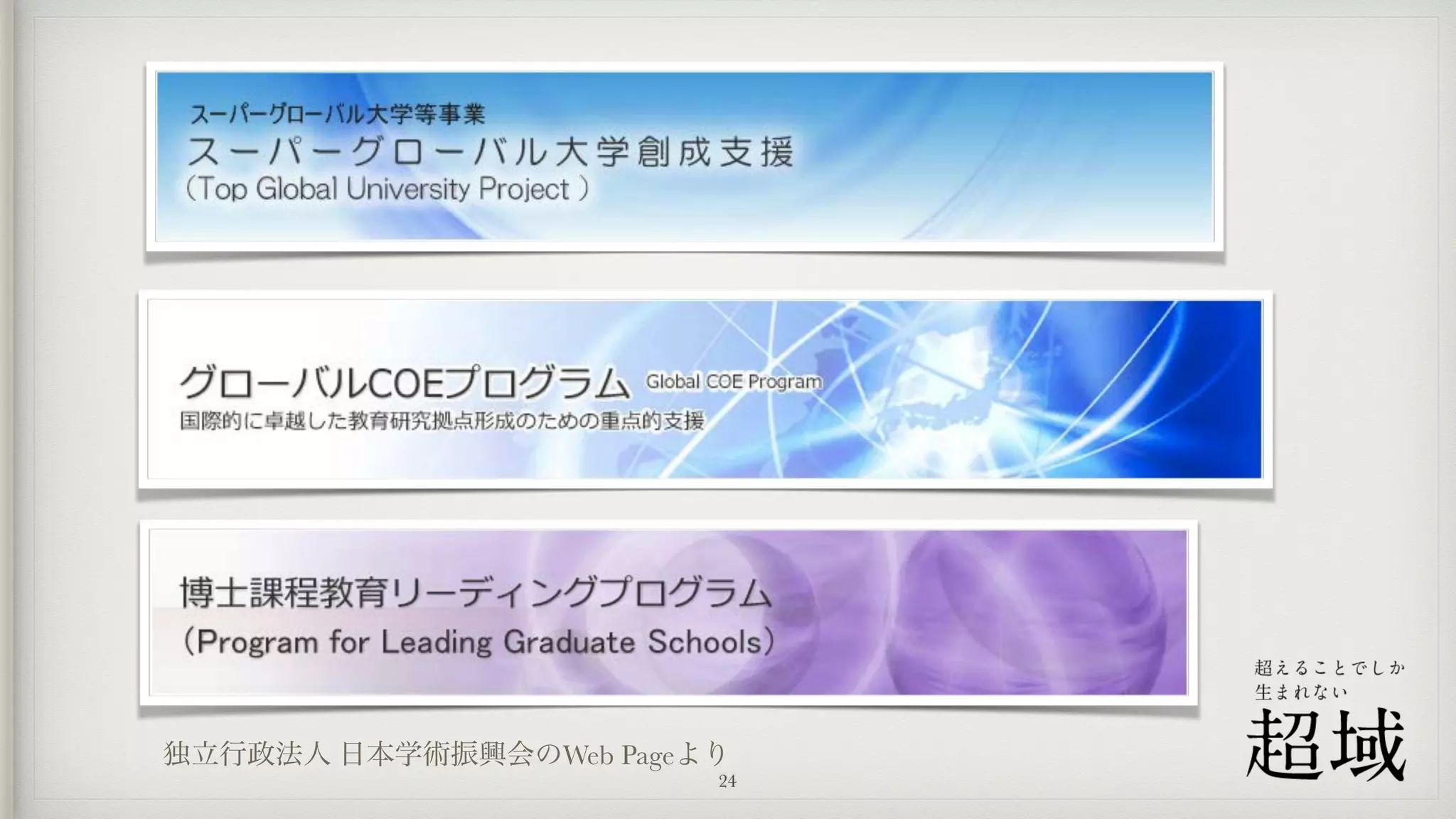 独立行政法人 日本学術振興会のWeb Pageより
24
 