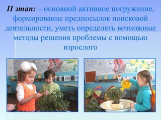II этап: – основной активное погружение,
формирование предпосылок поисковой
деятельности, уметь определять возможные
методы решения проблемы с помощью
взрослого
 