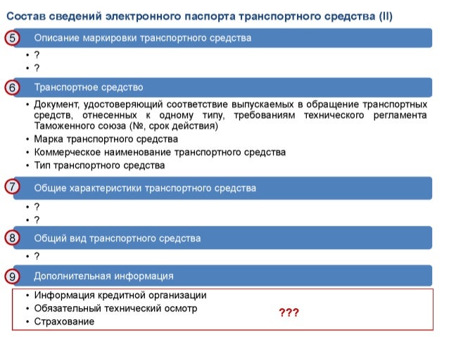 Программа Заполнения Паспорта Самоходной Машины