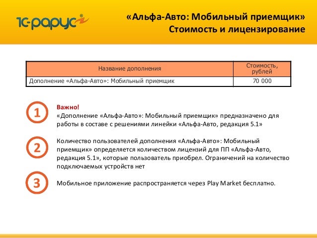 Альфа авто мобильный приемщик