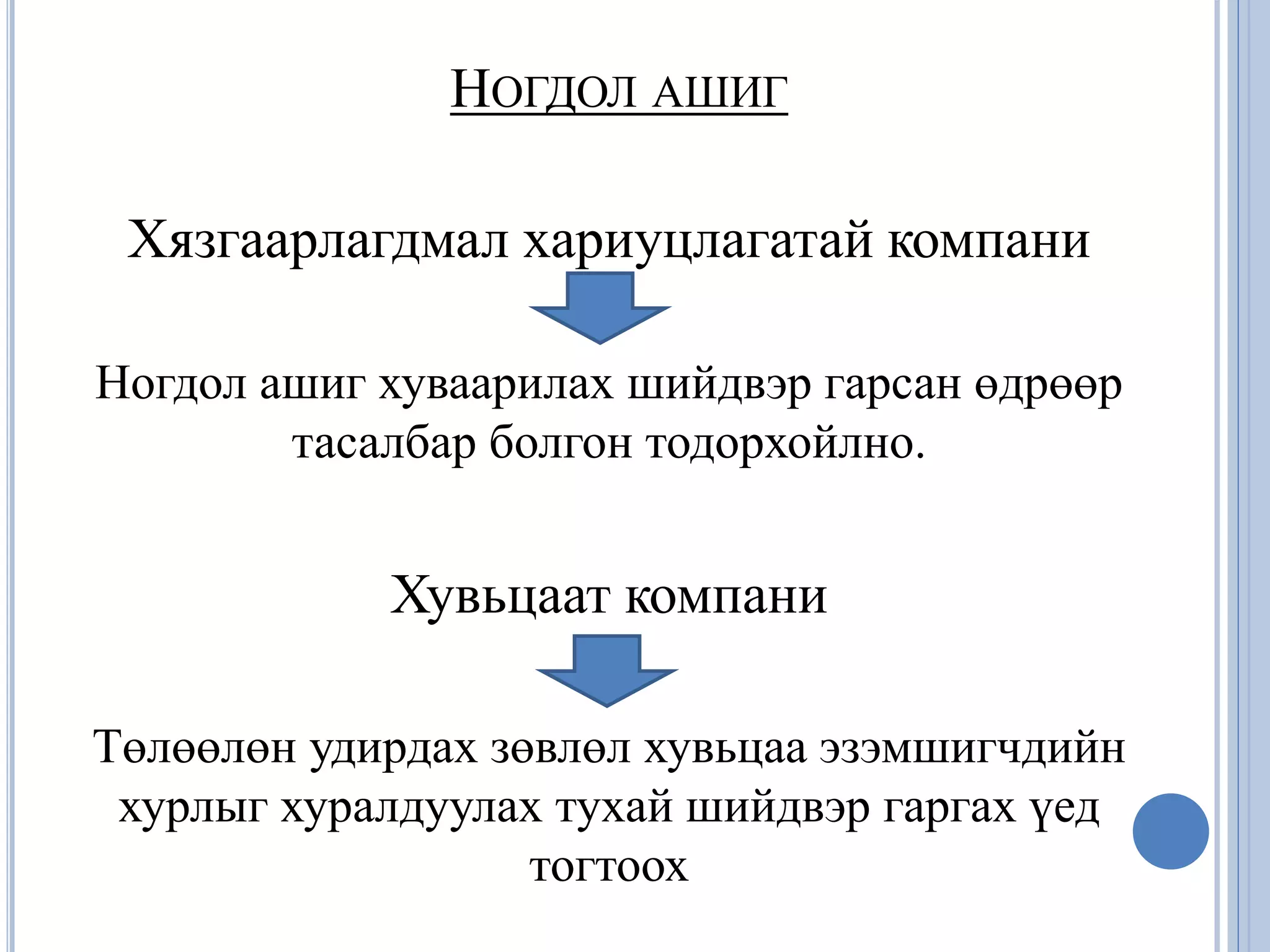 компанийн тухай | PPT