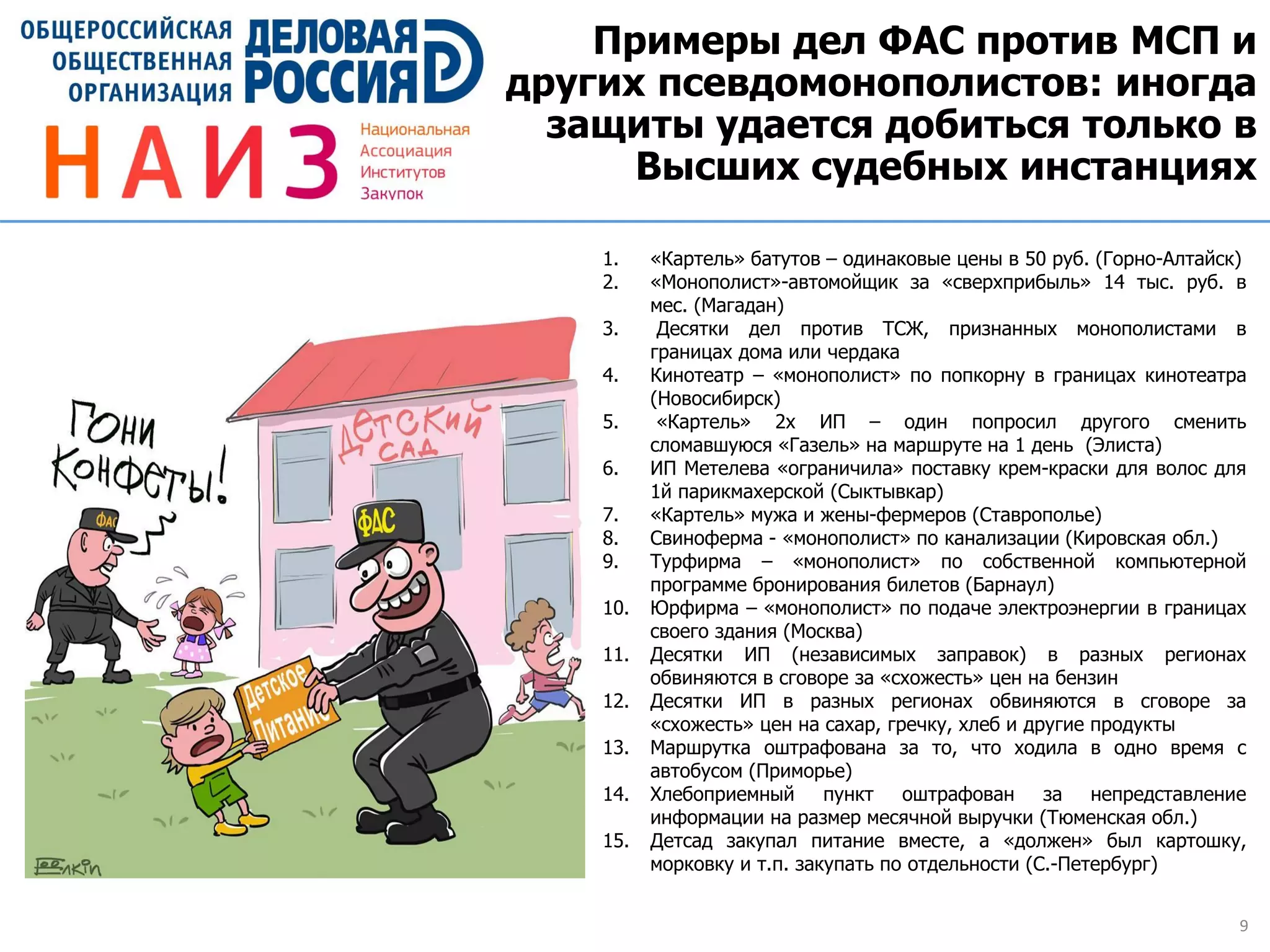 9
1. «Картель» батутов – одинаковые цены в 50 руб. (Горно-Алтайск)
2. «Монополист»-автомойщик за «сверхприбыль» 14 тыс. руб. в
мес. (Магадан)
3. Десятки дел против ТСЖ, признанных монополистами в
границах дома или чердака
4. Кинотеатр – «монополист» по попкорну в границах кинотеатра
(Новосибирск)
5. «Картель» 2х ИП – один попросил другого сменить
сломавшуюся «Газель» на маршруте на 1 день (Элиста)
6. ИП Метелева «ограничила» поставку крем-краски для волос для
1й парикмахерской (Сыктывкар)
7. «Картель» мужа и жены-фермеров (Ставрополье)
8. Свиноферма - «монополист» по канализации (Кировская обл.)
9. Турфирма – «монополист» по собственной компьютерной
программе бронирования билетов (Барнаул)
10. Юрфирма – «монополист» по подаче электроэнергии в границах
своего здания (Москва)
11. Десятки ИП (независимых заправок) в разных регионах
обвиняются в сговоре за «схожесть» цен на бензин
12. Десятки ИП в разных регионах обвиняются в сговоре за
«схожесть» цен на сахар, гречку, хлеб и другие продукты
13. Маршрутка оштрафована за то, что ходила в одно время с
автобусом (Приморье)
14. Хлебоприемный пункт оштрафован за непредставление
информации на размер месячной выручки (Тюменская обл.)
15. Детсад закупал питание вместе, а «должен» был картошку,
морковку и т.п. закупать по отдельности (С.-Петербург)
Примеры дел ФАС против МСП и
других псевдомонополистов: иногда
защиты удается добиться только в
Высших судебных инстанциях
 