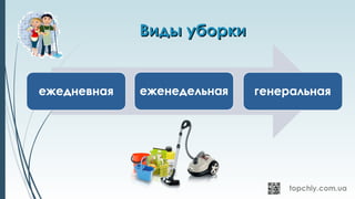 ВидВиды уборкиы уборки
 