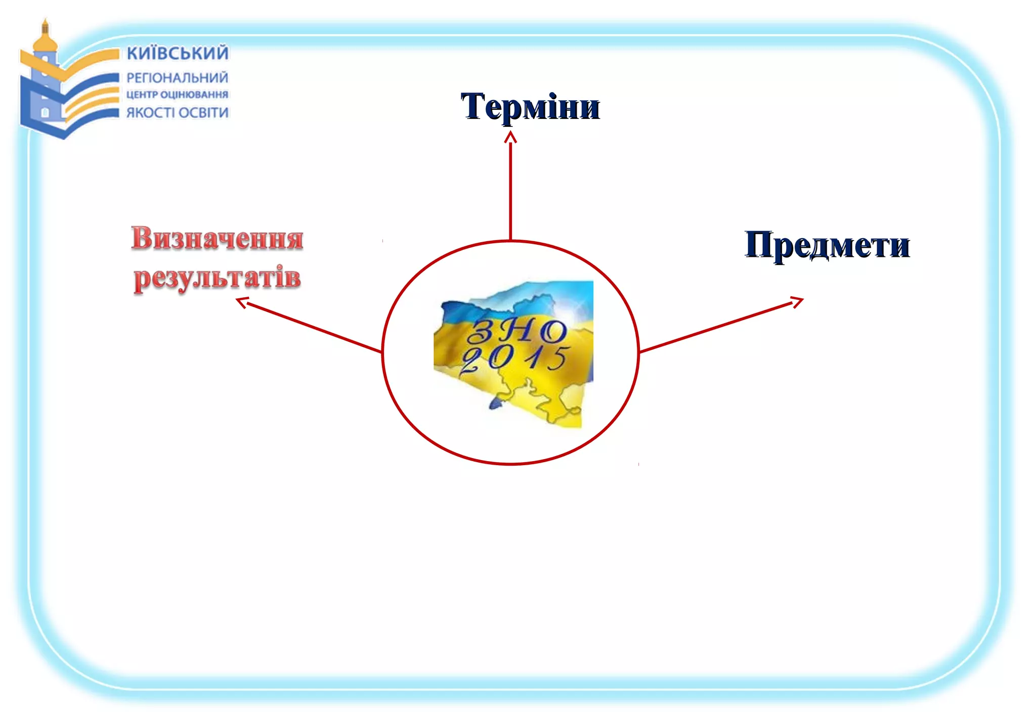 ТерміниТерміни
ПредметиПредмети
 