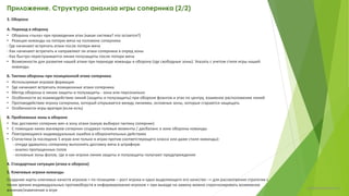 Приложение 1. Структура анализа игры соперника (1/2)
1. Стиль игры команды
• тактическая схема (отличительные особенности)
• предполагаемый стартовый состав и возможные изменения в результате замен, класса или особенностей игры противника
• типичная стратегия на игру
• особенности стиля игры в обороне / атаке
• характеристика игровой философии тренера, управление тренером командой во время игры
2. Атака
А. Организация позиционных атак
Действия в первой фазе атаки
• Позиции игроков и основные маневры в начале атаки
• Через кого начинают (кто определяет направление, типичные направления)
• Действия при высоком прессинге соперника
Доставка мяча в зону атаки
• Основная геометрия атак, какой тип паса предпочитают (-> влияет на позиции игроков)
• Основные варианты в развитии атаки (основной подход или комбинации чаще всего используемые)
• Индивидуальные особенности игроков, ключевые связки-коалиции (которые выделяются в развитии атаки)
• Функции нападающего (создание пространство или смещается к полузащитникам для получения мяча при развитии атаки)
• При каких действиях соперника у команды возникают трудности с развитием атаки
Б. Переход в атаку (быстрые атаки)
Управление ритмом после овладения мячом: а) переход в позиционную атаку или б) переход в быструю атаку (контратаку)
• основной способ при переходе в контратаку (вертик пас, пас ближнему, инд рывок, куда направлен 2-й пас после овладения мячом)
• маневры нападающих и полузащиты после того, как команда овладела мячом (создание пространства для партнеров или перемещение
в свободное пространство)
• какими зонами в обороне соперника стремятся воспользоваться при развитии контратаки
• основные варианты (комбинации) в развитии контратак
• переход в быструю атаку после овладения мячом при обороне на стандартах (если есть)
В. Игра в завершающей стадии атаки
• Позиции и типичные маневры игроков в зоне атаки
(дополнительно: обычно в зоне атаки действуют 5-7 игроков – акцент кто 5-7-ие игроки)
• Основные комбинации (ходы) в завершающей стадии атаки (которые часто встречаются)
В частности: откуда и как выполняется доставка мяча в штрафную, через кого чаще всего доставляют мяч на ударную позицию chulkovp@yandex.ru
 