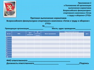 Приложение 2
к Положению об организации
выполнения нормативов
Всероссийского физкультурно-
спортивного комплекса «Готов
к труду и обороне» (ГТО)»
Протокол выполнения нормативов
Всероссийского физкультурно-спортивного комплекса «Готов к труду и обороне»
(ГТО)»
№_________
Проводящая организация______________ Место, адрес проведения_______________
№ п/п ФИО
Дата
рождения
№
зачетной
книжки
Место проживания
Виды испытаний (тесты)
Дата
1.
2
3
4
5
6
7
8
9
10
ФИО ответственного ____________________________________
Должность ответственного_____________________ ___________/Подпись
 