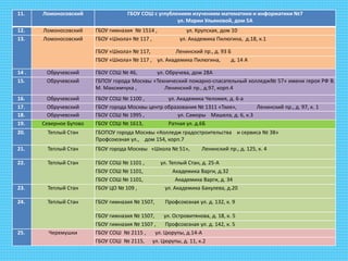 11. Ломоносовский ГБОУ СОШ с углублением изучением математики и информатики №7
ул. Марии Ульяновой, дом 5А
12. Ломоносовский ГБОУ гимназия № 1514 , ул. Крупская, дом 10
13. Ломоносовский ГБОУ «Школа» № 117 , ул. Академика Пилюгина, д.18, к.1
ГБОУ «Школа» № 117, Ленинский пр., д. 93 Б
ГБОУ «Школа» № 117 , ул. Академика Пилюгина, д. 14 А
14 . Обручевский ГБОУ СОШ № 46, ул. Обручева, дом 28А
15. Обручевский ГБПОУ города Москвы «Технический пожарно-спасательный колледж№ 57» имени героя РФ В.
М. Максимчука , Ленинский пр., д.97, корп.4
16. Обручевский ГБОУ СОШ № 1100 , ул. Академика Челомея, д. 6-а
17. Обручевский ГБОУ города Москвы центр образования № 1311 «Тхия», Ленинский пр., д. 97, к. 1
18. Обручевский ГБОУ СОШ № 1995 , ул. Саморы Машела, д. 6, к.3
19. Северное Бутово ГБОУ СОШ № 1613, Ратная ул. д.6Б
20. Теплый Стан ГБОПОУ города Москвы «Колледж градостроительства и сервиса № 38»
Профсоюзная ул., дом 154, корп.7
21. Теплый Стан ГБОУ города Москвы «Школа № 51», Ленинский пр., д. 125, к. 4
22. Теплый Стан ГБОУ СОШ № 1101 , ул. Теплый Стан, д. 25-А
ГБОУ СОШ № 1101, Академика Варги, д.32
ГБОУ СОШ № 1101, Академика Варги, д. 34
23. Теплый Стан ГБОУ ЦО № 109 , ул. Академика Бакулева, д.20
24. Теплый Стан ГБОУ гимназия № 1507, Профсоюзная ул. д. 132, к. 9
ГБОУ гимназия № 1507, ул. Островитянова, д. 18, к. 5
ГБОУ гимназия № 1507 , Профсоюзная ул. д. 142, к. 5
25. Черемушки ГБОУ СОШ № 2115 , ул. Цюрупы, д.14-А
ГБОУ СОШ № 2115, ул. Цюрупы, д. 11, к.2
 