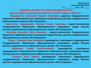 Приложение 4
к приказу ЮЗОУО ДОгМ
от ____________2014 г. № ______
Окружная комиссия по приему Всероссийского
физкультурно-спортивного комплекса «Готов к труду и обороне»
Председатель: Гречишкин Алексей Алексеевич, директор Государственного
бюджетного образовательного учреждения города Москвы детского оздоровительно-
образовательного центра «Юго-Западный»;
Заместитель председателя: Иванова Галина Семеновна, педагог-организатор
Государственного бюджетного образовательного учреждения города Москвы
детского оздоровительно-образовательного центра «Юго-Западный»;
Секретарь: Копытова Елена Ивановна, педагог-организатор Государственного
бюджетного образовательного учреждения города Москвы детского оздоровительно-
образовательного центра «Юго-Западный»;
Члены: Пахомова Вера Евгеньевна, руководитель структурного подразделения
Государственного бюджетного образовательного учреждения города Москвы
детского оздоровительно-образовательного центра «Юго-Западный»;
Бабушкина Лилия Константиновна, руководитель структурного
подразделения Государственного бюджетного образовательного учреждения города
Москвы детского оздоровительно-образовательного центра «Юго-Западный»;
Алешина Алла Геровна, руководитель структурного подразделения
Государственного бюджетного образовательного учреждения города Москвы
детского оздоровительно-образовательного центра «Юго-Западный»;
 