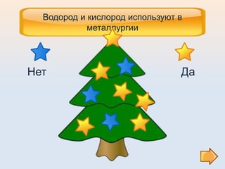 Водород и кислород используют в
металлургии
Нет Да
 