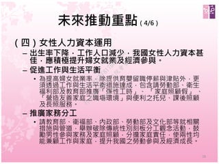 未來推動重點（4/6）
（四）女性人力資本運用
– 出生率下降，工作人口減少，我國女性人力資本甚
佳，應積極提升婦女就業及經濟參與。
– 促進工作與生活平衡
• 為提高婦女就業率，除提供育嬰留職停薪與津貼外，更
須透過工作與生活平衡措施達成，包含請勞動部、衛生
福利部及教育部推廣「彈性工時」、 「家庭照顧假」 、
「營造友善家庭之職場環境」與便利之托兒、課後照顧
及長照服務。
– 推廣家務分工
• 請教育部、衛福部、內政部、勞動部及文化部等就相關
措施與管道，舉辦破除傳統性別刻板分工觀念活動，鼓
勵男性參與家務及家庭照顧，分擔家庭責任，使兩性均
能兼顧工作與家庭，提升我國之勞動參與及經濟成長。
29
行
政
院
行
政
院
第
3438次
院
會
會
議
A22CFF817B06A5DC
 