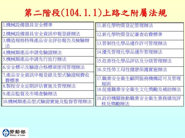 勞動部 職業安全衛生發展及展望