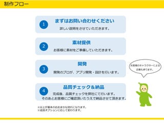 ゆるキャラのゲームアプリを作ってみませんか