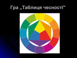 Гра „Таблиця чесності"Гра „Таблиця чесності"
 