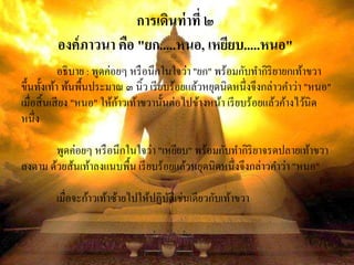 การเดินท่าที่ ๒
องค์ภาวนา คือ "ยก.....หนอ, เหยียบ.....หนอ"
อธิบาย : พูดค่อยๆ หรือนึกในใจว่า"ยก" พร้อมกับทากิริยายกเท้าขวา
ขึ้นทั้งเท้า พ้นพื้นประมาณ ๓ นิ้ว เรียบร้อยแล้วหยุดนิดหนึ่งจึงกล่าวคาว่า "หนอ"
เมื่อสิ้นเสียง "หนอ" ให้ก้าวเท้าขวานั้นต่อไปข้างหน้า เรียบร้อยแล้วค้างไว้นิด
หนึ่ง
พูดค่อยๆ หรือนึกในใจว่า "เหยียบ" พร้อมกับทากิริยาจรดปลายเท้าขวา
ลงตาม ด้วยส้นเท้าลงแนบพื้น เรียบร้อยแล้วหยุดนิดหนึ่งจึงกล่าวคาว่า "หนอ"
เมื่อจะก้าวเท้าซ้ายไปให้ปฏิบัติเช่นเดียวกับเท้าขวา
 