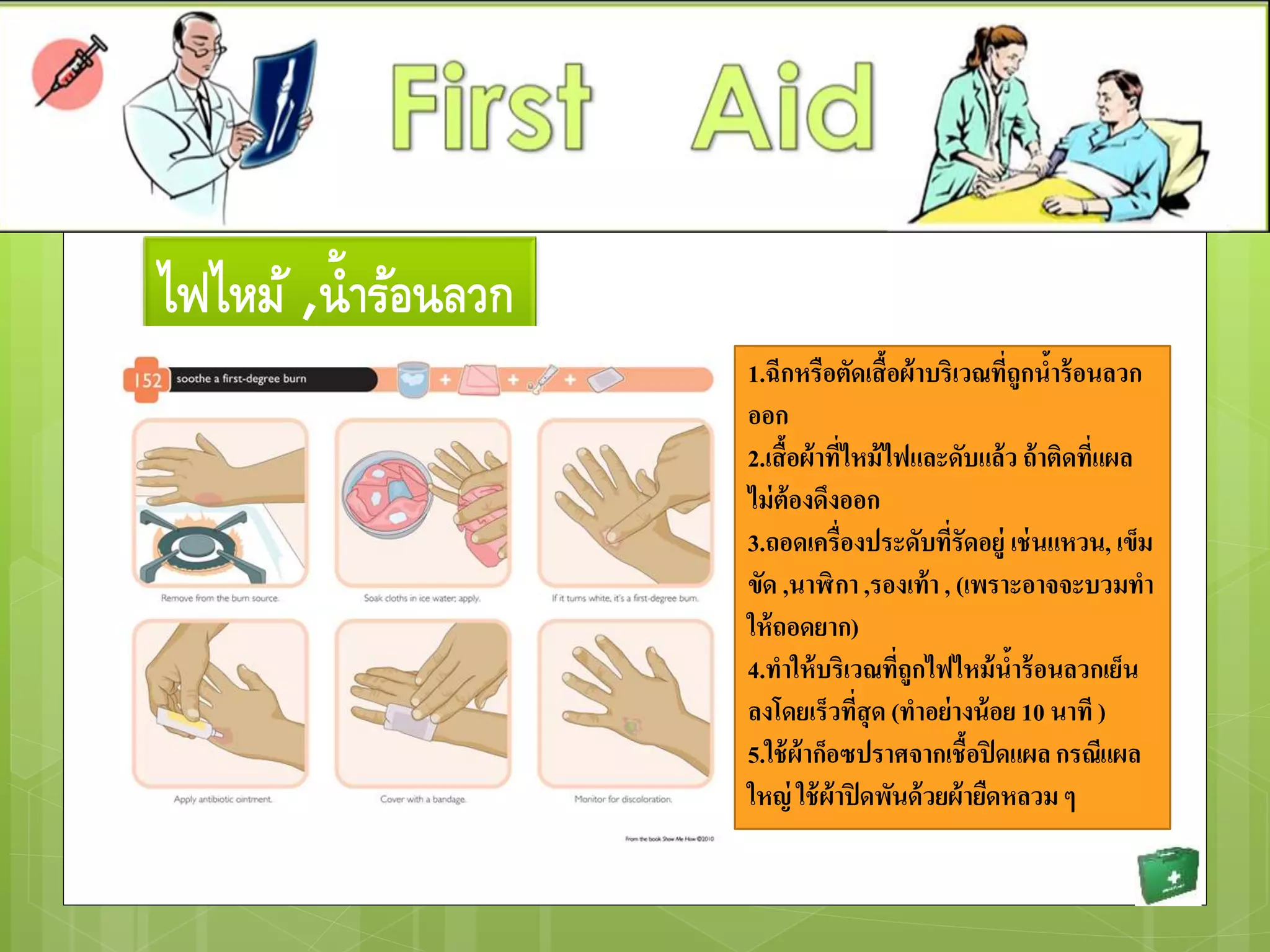 ไฟไหม้ ,น้าร้อนลวก
1.ฉีกหรือตัดเสื้อผ้าบริเวณที่ถูกน้าร้อนลวก
ออก
2.เสื้อผ้าที่ไหม้ไฟและดับแล้ว ถ้าติดที่แผล
ไม่ต้องดึงออก
3.ถอดเครื่องประดับที่รัดอยู่ เช่นแหวน, เข็ม
ขัด ,นาฬิกา,รองเท้า , (เพราะอาจจะบวมทา
ให้ถอดยาก)
4.ทาให้บริเวณที่ถูกไฟไหม้น้าร้อนลวกเย็น
ลงโดยเร็วที่สุด (ทาอย่างน้อย 10 นาที )
5.ใช้ผ้าก็อซปราศจากเชื้อปิดแผลกรณีแผล
ใหญ่ ใช้ผ้าปิดพันด้วยผ้ายืดหลวม ๆ
 
