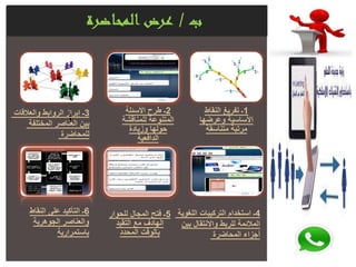 ‫ب‬/‫المحاضرة‬ ‫عرض‬
‫إ‬
2‫األسئلة‬ ‫طرح‬ ‫ـ‬
‫للمناقشة‬ ‫المتنوعة‬
‫وزيادة‬ ‫حولها‬
‫الدافعية‬
1‫النقاط‬ ‫تفريغ‬ ‫ـ‬
‫وعرضها‬ ‫األساسية‬
‫متناسقة‬ ‫مرتبة‬
5‫للحوار‬ ‫المجال‬ ‫فتح‬ ‫ـ‬
‫التقيد‬ ‫مع‬ ‫الهادف‬
‫المحدد‬ ‫بالوقت‬
3‫والعالقات‬ ‫الروابط‬ ‫إبراز‬ ‫ـ‬
‫المختلفة‬ ‫العناصر‬ ‫بين‬
‫للمحاضرة‬
4‫اللغوية‬ ‫التركيبات‬ ‫استخدام‬ ‫ـ‬
‫بين‬ ‫واالنتقال‬ ‫للربط‬ ‫المالئمة‬
‫المحاضرة‬ ‫أجزاء‬
6‫النقاط‬ ‫على‬ ‫التأكيد‬ ‫ـ‬
‫الجوهرية‬ ‫والعناصر‬
‫باستمرارية‬
7
 