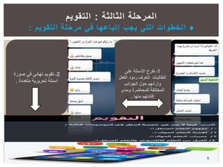 ‫الثالثة‬ ‫المرحلة‬:‫التقويم‬
♦‫التقويم‬ ‫مرحلة‬ ‫في‬ ‫إتباعها‬ ‫يجب‬ ‫التي‬ ‫الخطوات‬:
1‫على‬ ‫األسئلة‬ ‫طرح‬ ‫ـ‬
‫الف‬ ‫ردود‬ ‫لتعرف‬ ‫الطالبات‬‫عل‬
‫الجوانب‬ ‫حول‬ ‫وآرائهم‬
‫ومدى‬ ‫للمحاضرة‬ ‫المختلفة‬
‫منها‬ ‫إفادتهم‬.
2‫صور‬ ‫في‬ ‫نهائي‬ ‫تقويم‬ ‫ـ‬‫ة‬
‫متعددة‬ ‫تحريرية‬ ‫أسئلة‬.
9
 