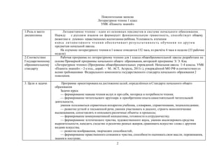 Рп+Литературное+Чтение | PPT