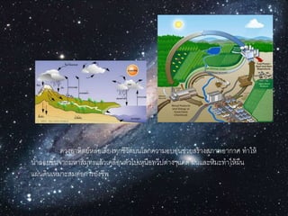 ดวงอำทิตย์หล่อเลี้ยงทุกชีวิตบนโลกควำมอบอุ่นช่วยสร้ำงสภำพอำกำศ ทำให้
น้ำลอยขึ้นจำกมหำสมุทรแล้วเคลื่อนตัวไปเหนือทวีปต่ำงๆแดด ฝนและหิมะทำให้ผืน
แผ่นดินเหมำะสมต่อกำรยังชีพ
 
