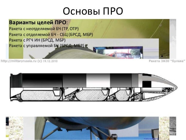 Основы ПРО
Варианты целей ПРО:
Ракета с неотделяемой БЧ (ТР, ОТР)
Ракета с отделяемой БЧ - СБЦ (БРСД, МБР)
Ракета с РГЧ ИН...