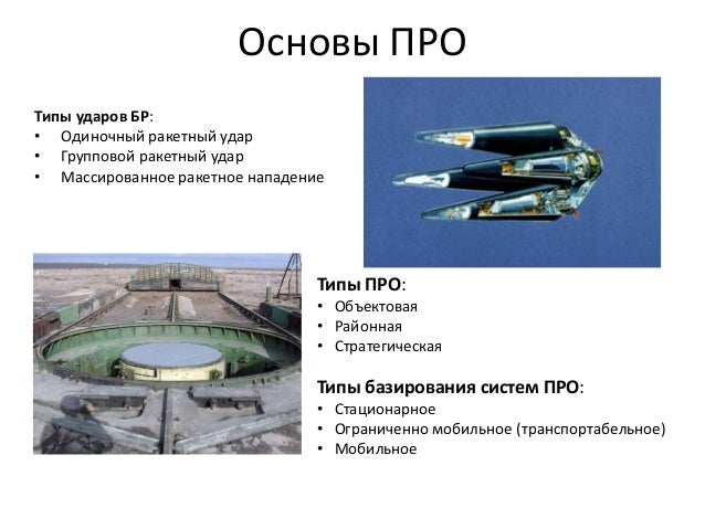 Основы ПРО
Типы ударов БР:
• Одиночный ракетный удар
• Групповой ракетный удар
• Массированное ракетное нападение
Типы ПРО...