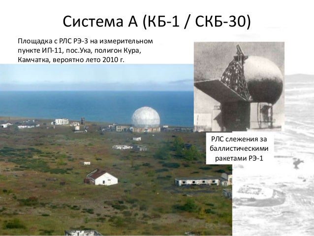 Система А (КБ-1 / СКБ-30)
РЛС слежения за
баллистическими
ракетами РЭ-1
Площадка с РЛС РЭ-3 на измерительном
пункте ИП-11,...