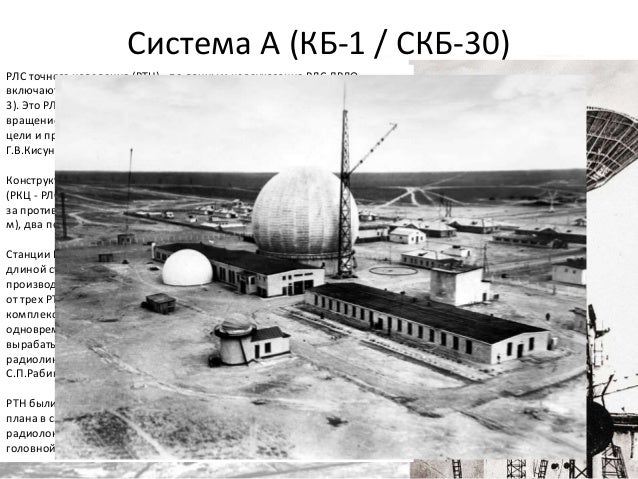 Система А (КБ-1 / СКБ-30)
РЛС точного наведения (РТН) - по данным целеуказания РЛС ДРЛО
включаются три РЛС точного наведен...