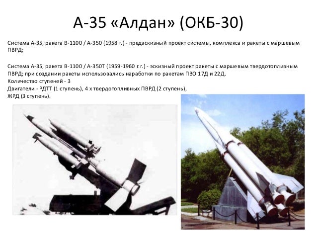 А-35 «Алдан» (ОКБ-30)
Система А-35, ракета В-1100 / А-350 (1958 г.) - предэскизный проект системы, комплекса и ракеты с ма...