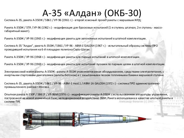 А-35 «Алдан» (ОКБ-30)Система А-35, ракета А-350Ж / 5В61 / УР-96 (1961 г.) - второй эскизный проект ракеты с маршевым ЖРД;
...