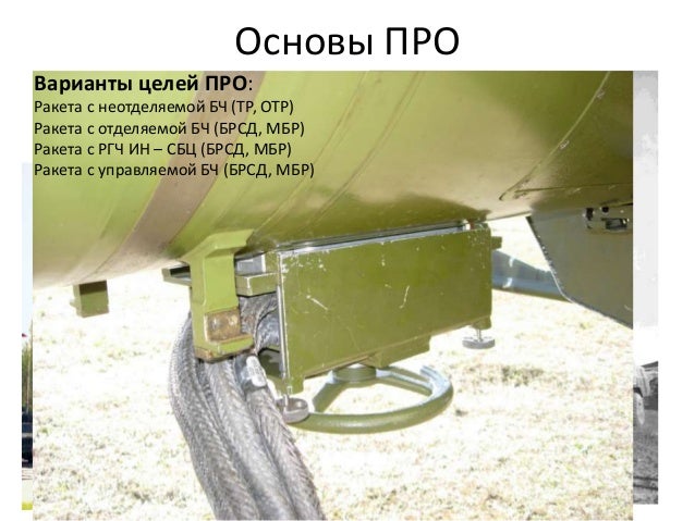 Основы ПРО
Варианты целей ПРО:
Ракета с неотделяемой БЧ (ТР, ОТР)
Ракета с отделяемой БЧ (БРСД, МБР)
Ракета с РГЧ ИН – СБЦ...