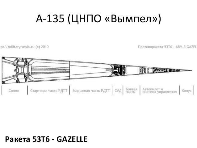 А-135 (ЦНПО «Вымпел»)
Ракета 53Т6 - GAZELLE
 