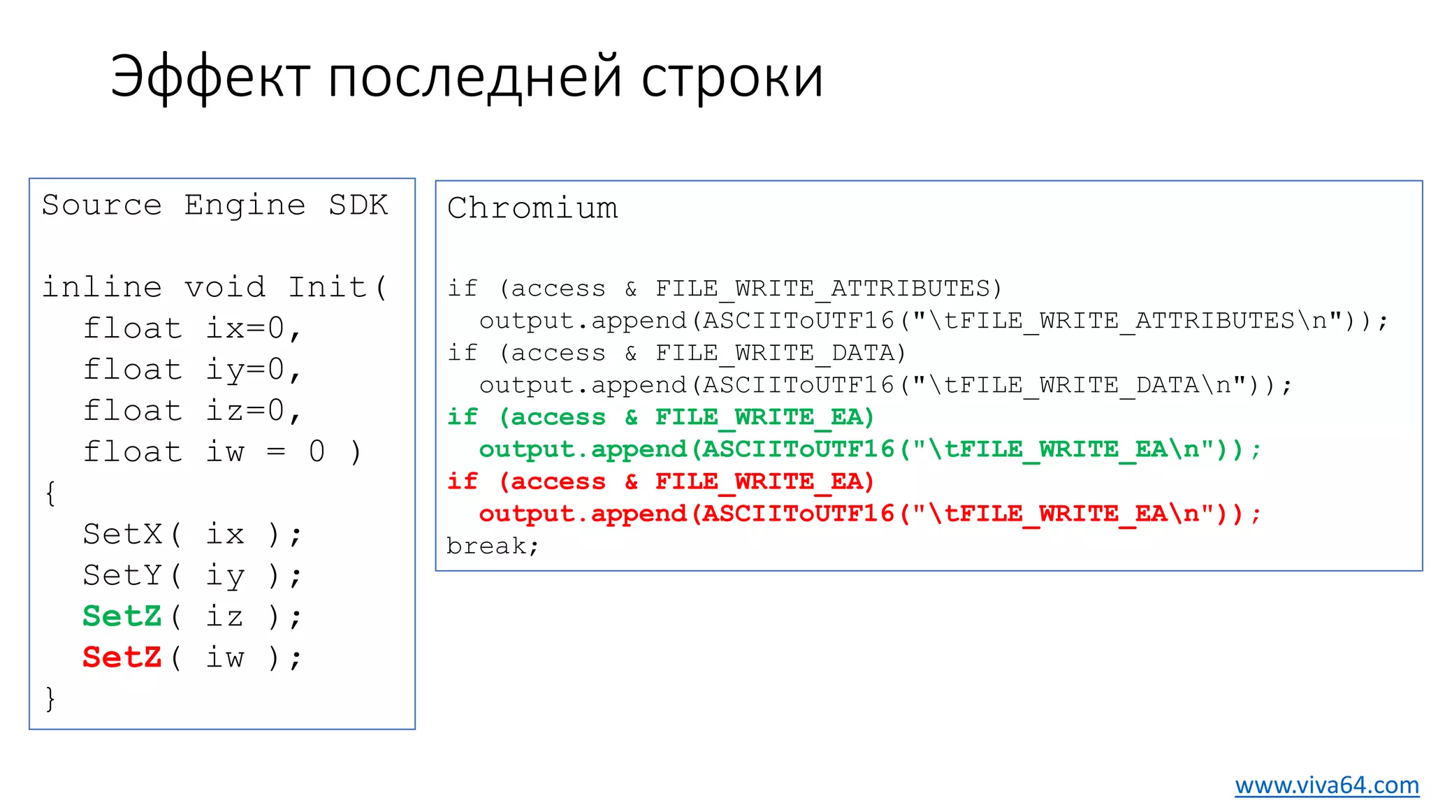 Эффект последней строки
Source Engine SDK
inline void Init(
float ix=0,
float iy=0,
float iz=0,
float iw = 0 )
{
SetX( ix );
SetY( iy );
SetZ( iz );
SetZ( iw );
}
Chromium
if (access & FILE_WRITE_ATTRIBUTES)
output.append(ASCIIToUTF16("tFILE_WRITE_ATTRIBUTESn"));
if (access & FILE_WRITE_DATA)
output.append(ASCIIToUTF16("tFILE_WRITE_DATAn"));
if (access & FILE_WRITE_EA)
output.append(ASCIIToUTF16("tFILE_WRITE_EAn"));
if (access & FILE_WRITE_EA)
output.append(ASCIIToUTF16("tFILE_WRITE_EAn"));
break;
www.viva64.com
 