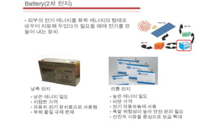 [오픈컨텐츠랩] 에너지 국제개발협력 비즈니스 과정 (아이브릿지)