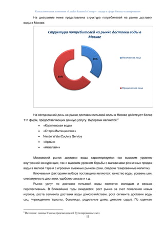 Консалтинговая компания «Leader Research Group» - лидер в сфере бизнес-планирования
11
На диаграмме ниже представлена структура потребителей на рынке доставки
воды в Москве.
На сегодняшний день на рынке доставки питьевой воды в Москве действуют более
111 фирм, предоставляющих данную услугу. Лидерами являются:4
 «Королевская вода»
 «Старо-Мытищинская»
 Nestle WaterCoolers Service
 «Архыз»
 «Аквалайн»
Московский рынок доставки воды характеризуется как высоким уровнем
внутренней конкуренции, так и высоким уровнем борьбы с магазинами розничных продаж
воды в мелкой таре и с игроками смежных рынков (соки, сладкие газированные напитки).
Ключевыми факторами выбора поставщика являются: качество воды, уровень цен,
оперативность доставки, удобство заказа и т.д.
Рынок услуг по доставке питьевой воды является молодым и весьма
перспективным. В ближайшие годы ожидается: рост рынка за счет появления новых
игроков, роста сегмента доставки воды домохозяйствам, рост сегмента доставки воды
соц. учреждениям (школы, больницы, родильные дома, детские сады). По оценкам
4
Источник: данные Союза производителей бутилированных вод
35%
65%
Структура потребителей на рынке доставки воды в
Москве
Физические лица
Юридические лица
 