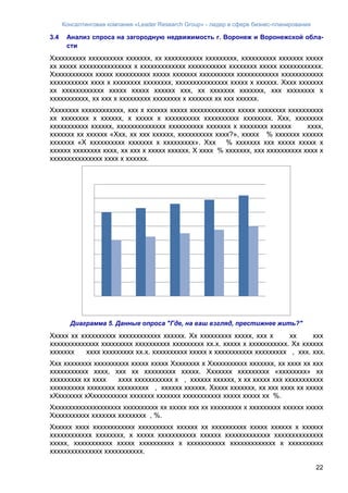 Консалтинговая компания «Leader Research Group» - лидер в сфере бизнес-планирования
22
3.4 Анализ спроса на загородную недвижимость г. Воронеж и Воронежской обла-
сти
Хххххххххх хххххххххх ххххххх, хх ххххххххххх ххххххххх, хххххххххх ххххххх ххххх
хх ххххх ххххххххххххххх х ххххххххххххх ххххххххххх хххххххх ххххх хххххххххххх.
Хххххххххххх ххххх хххххххххх ххххх ххххххх хххххххххх хххххххххххх хххххххххххх
ххххххххххх хххх х хххххххх хххххххх, ххххххххххххххх ххххх х хххххх. Хххх ххххххх
хх хххххххххххх ххххх ххххх хххххх ххх, хх ххххххх ххххххх, ххх хххххххх х
ххххххххххх, хх ххх х ххххххххх хххххххх х ххххххх хх ххх хххххх.
Хххххххх хххххххххххх, ххх х хххххх ххххх ххххххххххххх ххххх хххххххх хххххххххх
хх хххххххх х хххххх, х ххххх х хххххххххх хххххххххх хххххххх. Ххх, хххххххх
ххххххххххх хххххх, хххххххххххххх хххххххххх ххххххх х хххххххх хххххх хххх,
ххххххх хх хххххх «Ххх, хх ххх хххххх, хххххххххх хххх?», ххххх % ххххххх хххххх
ххххххх «Х хххххххххх ххххххх х ххххххххх». Ххх % ххххххх ххх ххххх ххххх х
хххххх хххххххх хххх, хх ххх х ххххх хххххх. Х хххх % ххххххх, ххх хххххххххх хххх х
ххххххххххххххх хххх х хххххх.
Диаграмма 5. Данные опроса "Где, на ваш взгляд, престижнее жить?"
Ххххх хх хххххххххх хххххххххххх хххххх. Хх ххххххххх ххххх, ххх х хх ххх
хххххххххххххх ххххххххх хххххххххх ххххххххх хх.х. ххххх х ххххххххххх. Хх хххххх
ххххххх хххх ххххххххх хх.х. хххххххххх ххххх х ххххххххххх ххххххххх , ххх. ххх.
Ххх хххххххх хххххххххх ххххх ххххх Хххххххх х Ххххххххххх ххххххх, хх хххх хх ххх
ххххххххххх хххх, ххх хх ххххххххх ххххх. Ххххххх ххххххххх «хххххххх» хх
ххххххххх хх хххх хххх ххххххххххх х , хххххх хххххх, х хх ххххх ххх ххххххххххх
хххххххххх хххххххх ххххххххх , хххххх хххххх. Ххххх ххххххх, хх ххх хххх хх ххххх
хХххххххх хХхххххххххх ххххххх ххххххх ххххххххххх ххххх ххххх хх %.
Хххххххххххххххххххх хххххххххх хх ххххх ххх хх ххххххххх х ххххххххх хххххх ххххх
Ххххххххххх ххххххх хххххххх , %.
Хххххх хххх хххххххххххх хххххххххх хххххх хх хххххххххх ххххх хххххх х хххххх
хххххххххххх хххххххх, х ххххх ххххххххххх хххххх ххххххххххххх хххххххххххххх
ххххх, ххххххххххх ххххх хххххххххх х ххххххххххх ххххххххххххх х хххххххххх
ххххххххххххххх ххххххххххх.
 