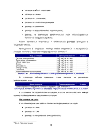 92
 расходы на уборку территории;
 расходы на охрану;
 расходы на страхование;
 расходы на оплату электроэнергии;
 расходы на отопление;
 расходы на водоснабжение и водоотведение;
 расходы на реализацию дополнительных услуг: механизированные
погрузочно-разгрузочные работы.
Ставки переменных оперативных и коммунальных расходов приведены в
следующей таблице.
Приведенные в следующей таблице ставки оперативных и коммунальных
расходов рассчитаны на основании среднерыночных величин. 45
Виды расходов Единица измерения Ставка
Расходы на управление руб. на 1 кв. м в мес. 11
Техническое обслуживание руб. на 1 кв. м в мес. 11
Уборка территории руб. на 1 кв. м в мес. 11
Охрана руб. на 1 кв. м в мес. 11
Страхование руб. на 1 кв. м в мес. 1
Электричество руб. на 1 кв. м в мес. 11
Отопление руб. на 1 кв. м в мес. 1
Водоснабжение и водоотведение руб. на 1 кв. м в мес. 1
Таблица 37. Ставки оперативных и коммунальных переменных расходов
В следующей таблице приведены ставки расходов на реализацию
дополнительных услуг.
Виды расходов Единица измерения Ставка
Механизированные погрузочно-разгрузочные работы руб. за 1 палл-м 11
Таблица 38. Ставки переменных расходов на реализацию дополнительных услуг
К постоянным расходам относятся издержки, которые нельзя отнести на каждую
единицу производимой или продаваемой продукции.
Постоянные расходы
К постоянным расходам проекта относятся следующие виды расходов:
 расходы на связь;
 расходы на ГСМ;
 расходы на канцелярские принадлежности;
45
См. 3.4 Ценовой анализ
 
