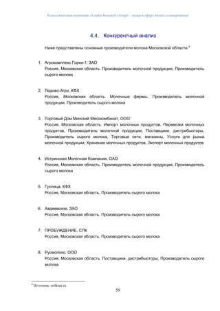 Консалтинговая компания «Leader Research Group» - лидер в сфере бизнес-планирования
59
4.4. Конкурентный анализ
Ниже представлены основные производители молока Московской области.4
1. Агрокомплекс Горки-1, ЗАО
Россия, Московская область. Производитель молочной продукции, Производитель
сырого молока
2. Ледово-Агро, КФХ
Россия, Московская область. Молочные фермы, Производитель молочной
продукции, Производитель сырого молока
3. Торговый Дом Минский Мясокомбинат, ООО
Россия, Московская область. Импорт молочных продуктов, Перевозки молочных
продуктов, Производитель молочной продукции, Поставщики, дистрибьюторы,
Производитель сырого молока, Торговые сети, магазины, Услуги для рынка
молочной продукции, Хранение молочных продуктов, Экспорт молочных продуктов
4. Истринская Молочная Компания, ОАО
Россия, Московская область. Производитель молочной продукции, Производитель
сырого молока
5. Гуслица, КФХ
Россия, Московская область. Производитель сырого молока
6. Авдеевское, ЗАО
Россия, Московская область. Производитель сырого молока
7. ПРОБУЖДЕНИЕ, СПК
Россия, Московская область. Производитель сырого молока
8. Русмолоко, ООО
Россия, Московская область. Поставщики, дистрибьюторы, Производитель сырого
молока
4
Источник: milknet.ru
 
