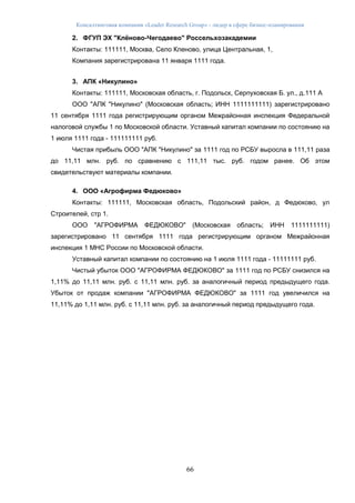 Консалтинговая компания «Leader Research Group» - лидер в сфере бизнес-планирования
66
2. ФГУП ЭХ "Клёново-Чегодаево" Россельхозакадемии
Контакты: 111111, Москва, Село Кленово, улица Центральная, 1,
Компания зарегистрирована 11 января 1111 года.
3. АПК «Никулино»
Контакты: 111111, Московская область, г. Подольск, Серпуховская Б. ул., д.111 А
ООО "АПК "Никулино" (Московская область; ИНН 1111111111) зарегистрировано
11 сентября 1111 года регистрирующим органом Межрайонная инспекция Федеральной
налоговой службы 1 по Московской области. Уставный капитал компании по состоянию на
1 июля 1111 года - 111111111 руб.
Чистая прибыль ООО "АПК "Никулино" за 1111 год по РСБУ выросла в 111,11 раза
до 11,11 млн. руб. по сравнению с 111,11 тыс. руб. годом ранее. Об этом
свидетельствуют материалы компании.
4. ООО «Агрофирма Федюково»
Контакты: 111111, Московская область, Подольский район, д Федюково, ул
Строителей, стр 1.
ООО "АГРОФИРМА ФЕДЮКОВО" (Московская область; ИНН 1111111111)
зарегистрировано 11 сентября 1111 года регистрирующим органом Межрайонная
инспекция 1 МНС России по Московской области.
Уставный капитал компании по состоянию на 1 июля 1111 года - 11111111 руб.
Чистый убыток ООО "АГРОФИРМА ФЕДЮКОВО" за 1111 год по РСБУ снизился на
1,11% до 11,11 млн. руб. с 11,11 млн. руб. за аналогичный период предыдущего года.
Убыток от продаж компании "АГРОФИРМА ФЕДЮКОВО" за 1111 год увеличился на
11,11% до 1,11 млн. руб. с 11,11 млн. руб. за аналогичный период предыдущего года.
 