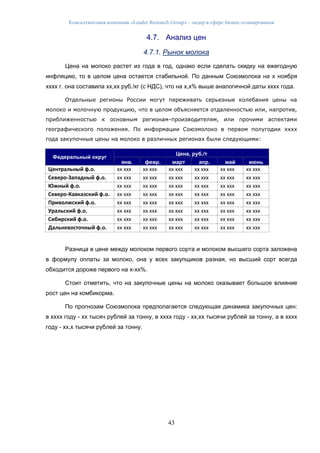 Консалтинговая компания «Leader Research Group» - лидер в сфере бизнес-планирования
43
4.7. Анализ цен
4.7.1. Рынок молока
Цена на молоко растет из года в год, однако если сделать скидку на ежегодную
инфляцию, то в целом цена остается стабильной. По данным Союзмолока на х ноября
хххх г. она составила хх,хх руб./кг (с НДС), что на х,х% выше аналогичной даты хххх года.
Отдельные регионы России могут переживать серьезные колебания цены на
молоко и молочную продукцию, что в целом объясняется отдаленностью или, напротив,
приближенностью к основным регионам-производителям, или прочими аспектами
географического положения. По информации Союзмолоко в первом полугодии хххх
года закупочные цены на молоко в различных регионах были следующими:
Федеральный округ
Цена, руб./т
янв. февр. март апр. май июнь
Центральный ф.о. хх ххх хх ххх хх ххх хх ххх хх ххх хх ххх
Северо-Западный ф.о. хх ххх хх ххх хх ххх хх ххх хх ххх хх ххх
Южный ф.о. хх ххх хх ххх хх ххх хх ххх хх ххх хх ххх
Северо-Кавказский ф.о. хх ххх хх ххх хх ххх хх ххх хх ххх хх ххх
Приволжский ф.о. хх ххх хх ххх хх ххх хх ххх хх ххх хх ххх
Уральский ф.о. хх ххх хх ххх хх ххх хх ххх хх ххх хх ххх
Сибирский ф.о. хх ххх хх ххх хх ххх хх ххх хх ххх хх ххх
Дальневосточный ф.о. хх ххх хх ххх хх ххх хх ххх хх ххх хх ххх
Разница в цене между молоком первого сорта и молоком высшего сорта заложена
в формулу оплаты за молоко, она у всех закупщиков разная, но высший сорт всегда
обходится дороже первого на х-хх%.
Стоит отметить, что на закупочные цены на молоко оказывает большое влияние
рост цен на комбикорма.
По прогнозам Союзмолока предполагается следующая динамика закупочных цен:
в хххх году - хх тысяч рублей за тонну, в хххх году - хх,хх тысячи рублей за тонну, а в хххх
году - хх,х тысячи рублей за тонну.
 
