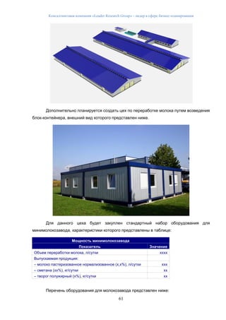 Консалтинговая компания «Leader Research Group» - лидер в сфере бизнес-планирования
61
Дополнительно планируется создать цех по переработке молока путем возведения
блок-контейнера, внешний вид которого представлен ниже.
Для данного цеха будет закуплен стандартный набор оборудования для
минимолокозавода, характеристики которого представлены в таблице:
Мощность минимолокозавода
Показатель Значение
Объем переработки молока, л/сутки хххх
Выпускаемая продукция:
– молоко пастеризованное нормализованное (х,х%), л/сутки ххх
– сметана (хх%), кг/сутки хх
– творог полужирный (х%), кг/сутки хх
Перечень оборудования для молокозавода представлен ниже:
 