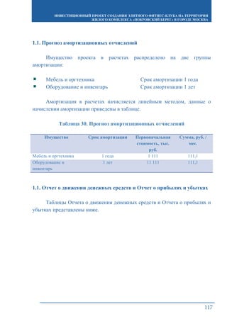 ИНВЕСТИЦИОННЫЙ ПРОЕКТ СОЗДАНИЯ ЭЛИТНОГО ФИТНЕС-КЛУБА НА ТЕРРИТОРИИ
ЖИЛОГО КОМПЛЕКСА «ПОКРОВСКИЙ БЕРЕГ» В ГОРОДЕ МОСКВА
117
1.1. Прогноз амортизационных отчислений
Имущество проекта в расчетах распределено на две группы
амортизации:
Мебель и оргтехника Срок амортизации 1 года
Оборудование и инвентарь Срок амортизации 1 лет
Амортизация в расчетах начисляется линейным методом, данные о
начислении амортизации приведены в таблице.
Таблица 30. Прогноз амортизационных отчислений
Имущество Срок амортизации Первоначальная
стоимость, тыс.
руб.
Сумма, руб. /
мес.
Мебель и оргтехника 1 года 1 111 111,1
Оборудование и
инвентарь
1 лет 11 111 111,1
1.1. Отчет о движении денежных средств и Отчет о прибылях и убытках
Таблицы Отчета о движении денежных средств и Отчета о прибылях и
убытках представлены ниже.
 