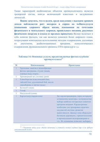 Консалтинговая компания «Leader Research Group» - лидер в сфере бизнес-планирования
51
Также характерной особенностью объектов премиум-сегмента является
тренерский состав, иногда включающий известных и заслуженных
личностей.
Важно заметить, что в целом, среди населения с высоким уровнем
дохода наблюдается рост интереса и спроса на wellness-услуги
(концепция здорового образа жизни, основанная на сочетании
физического и ментального здоровья, правильного питания, разумных
физических нагрузок и отказа от вредных привычек). Велнес включает в
себя понятие фитнеса, так как является понятием более широкого плана,
подразумевая комплексное использование методик оздоровления, состоящих
из диетологии, реабилитационных программ, психологического
оздоровления, функционального тренинга, СПА-процедур и т.д.
Таблица 14. Основные услуги, предоставляемые фитнес-клубами
премиум-класса17
№ Наименование Примечание
1 Групповые занятия и разнообразные
фитнес программы, студия танцев,
игровые виды спорта
1 Тренажерный зал, силовые уроки
1 Единоборства (классический бокс,
тайский бокс, рукопашный бой, школа
самообороны и прочие виды)
1 Большой теннис
1 Гольф
1 Настольный теннис
1 Картиотеатр (кардиозона) Зал кардиотренажеров, перед которыми
установлены мониторы с возможностью
выбора наиболее интересных клиентам
программ вещания. Кардиотренинг
необходим для тренировки сердечно-
сосудистой системы, развития
выносливости. Данные зоны оборудуют
беговыми дорожками, горизонтальными
и вертикальными велотренажерами и
т.п. Их оснащение позволяет выбирать
17
- Указанные виды услуг обычно включены в стоимость полных клубных карт и не требуют
дополнительной оплаты
 