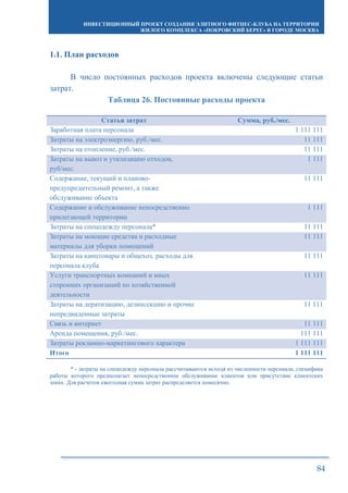 ИНВЕСТИЦИОННЫЙ ПРОЕКТ СОЗДАНИЯ ЭЛИТНОГО ФИТНЕС-КЛУБА НА ТЕРРИТОРИИ
ЖИЛОГО КОМПЛЕКСА «ПОКРОВСКИЙ БЕРЕГ» В ГОРОДЕ МОСКВА
84
1.1. План расходов
В число постоянных расходов проекта включены следующие статьи
затрат.
Таблица 26. Постоянные расходы проекта
Статья затрат Сумма, руб./мес.
Заработная плата персонала 1 111 111
Затраты на электроэнергию, руб./мес. 11 111
Затраты на отопление, руб./мес. 11 111
Затраты на вывоз и утилизацию отходов,
руб/мес.
1 111
Содержание, текущий и планово-
предупредительный ремонт, а также
обслуживание объекта
11 111
Содержание и обслуживание непосредственно
прилегающей территории
1 111
Затраты на спецодежду персонала* 11 111
Затраты на моющие средства и расходные
материалы для уборки помещений
11 111
Затраты на канцтовары и общехоз. расходы для
персонала клуба
11 111
Услуги транспортных компаний и иных
сторонних организаций по хозяйственной
деятельности
11 111
Затраты на дератизацию, дезинсекцию и прочие
непредвиденные затраты
11 111
Связь и интернет 11 111
Аренда помещения, руб./мес. 111 111
Затраты рекламно-маркетингового характера 1 111 111
Итого 1 111 111
* - затраты на спецодежду персонала рассчитываются исходя из численности персонала, специфика
работы которого предполагает непосредственное обслуживание клиентов или присутствие клиентских
зонах. Для расчетов ежегодная сумма затрат распределяется помесячно.
 
