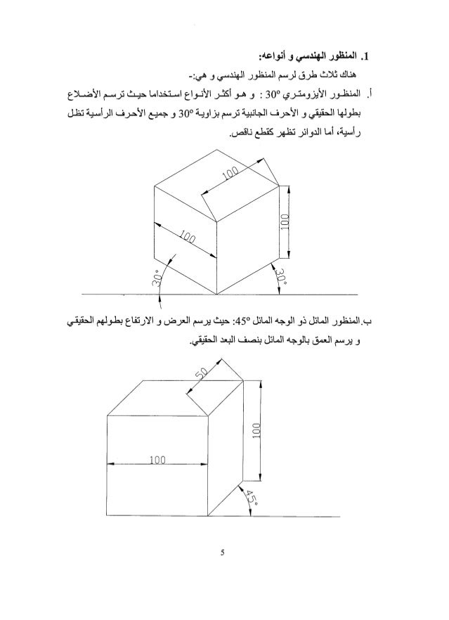 هيدروجين تسوية ديناصور طريقة رسم منظور الكرسي المحورى Lifemustdos Com