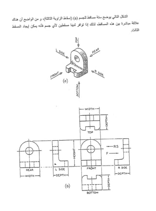 الفصل الرابع بنزين