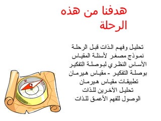 ‫هذه‬ ‫من‬ ‫هدفنا‬
‫الرحلة‬
‫الرحلـة‬ ‫قبـل‬ ‫الـذات‬ ‫وفهـم‬ ‫تحليـل‬
‫المقيـاس‬ ‫لئسئلـة‬ ‫مصغـر‬ ‫نمـوذج‬
‫التفكيـر‬ ‫لبـوصلـة‬ ‫النظـري‬ ‫الئسـاس‬
‫هـيرمـان‬ ‫مقيـاس‬ - ‫التفكيـر‬ ‫بوصلـة‬
‫هـيرمـان‬ ‫مقيـاس‬ ‫تطبيقـات‬ 
‫للـذات‬ ‫الـخـرين‬ ‫تحليـل‬
‫للـذات‬ ‫المعمـق‬ ‫للفهم‬ ‫الوصول‬
 
