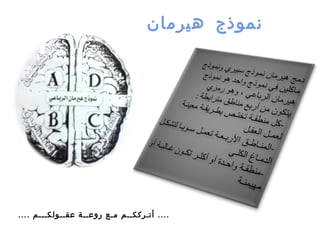 ‫هيرمان‬ ‫نموذج‬
....‫عقييولكيييم‬ ‫روعيية‬ ‫ميع‬ ‫أتيرككييم‬ ....
 